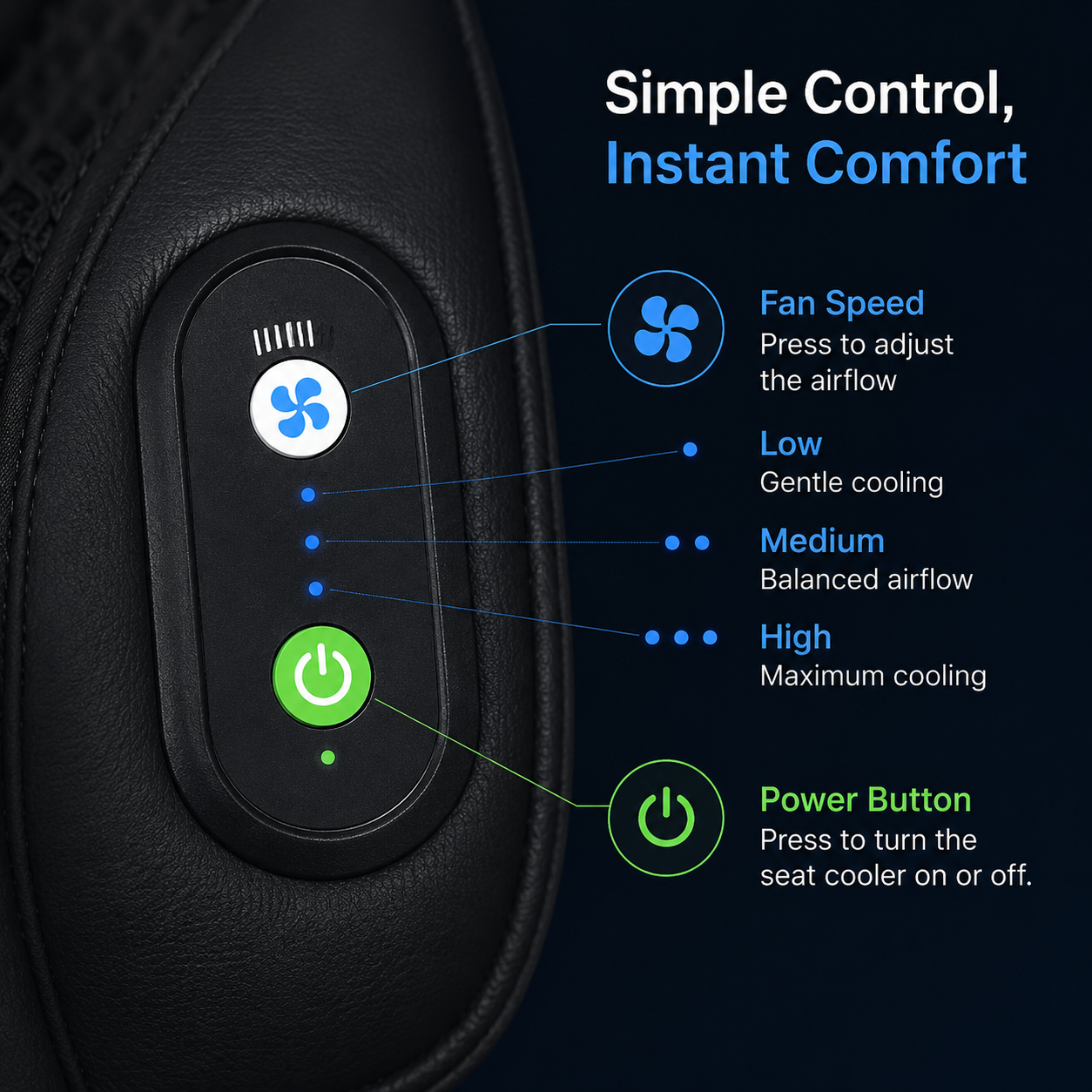 VentiFlow™ Seat Cooler